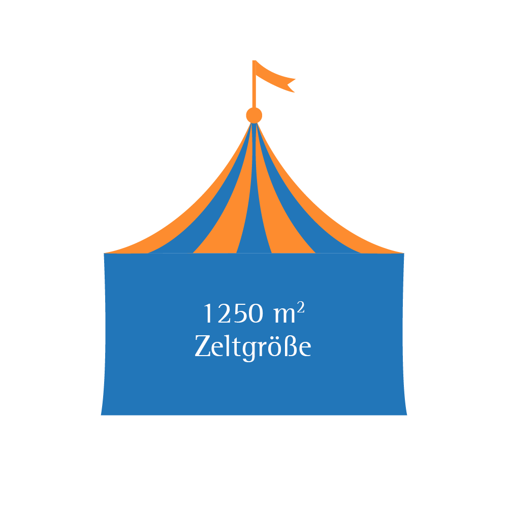 Infoblatt: 1250m2 Zeltgröße